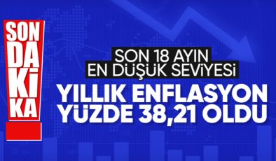 TÜİK haziran ayı enflasyonunu açıkladı